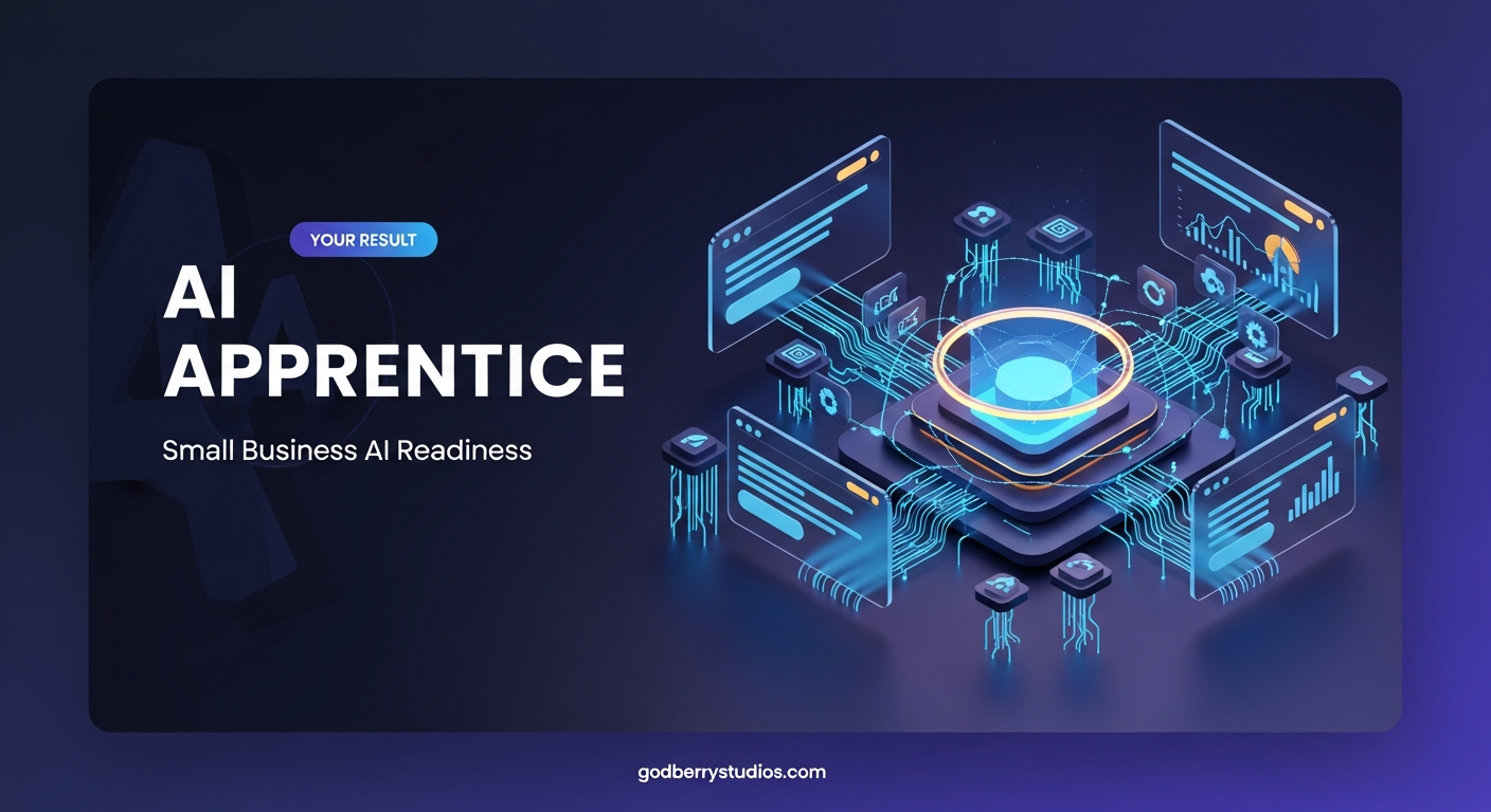 AI Apprentice — AI Readiness Quiz