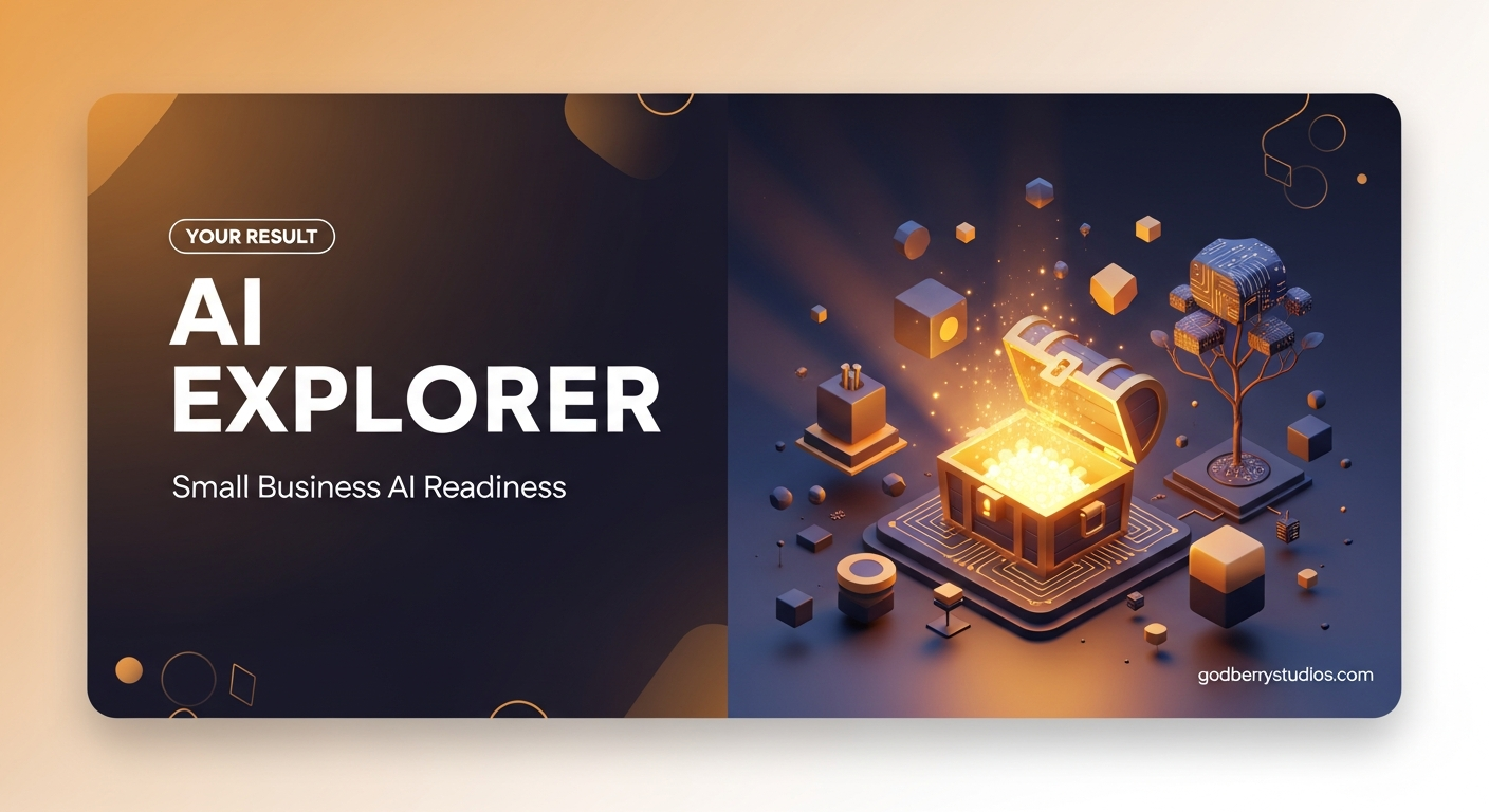 AI Explorer — AI Readiness Quiz