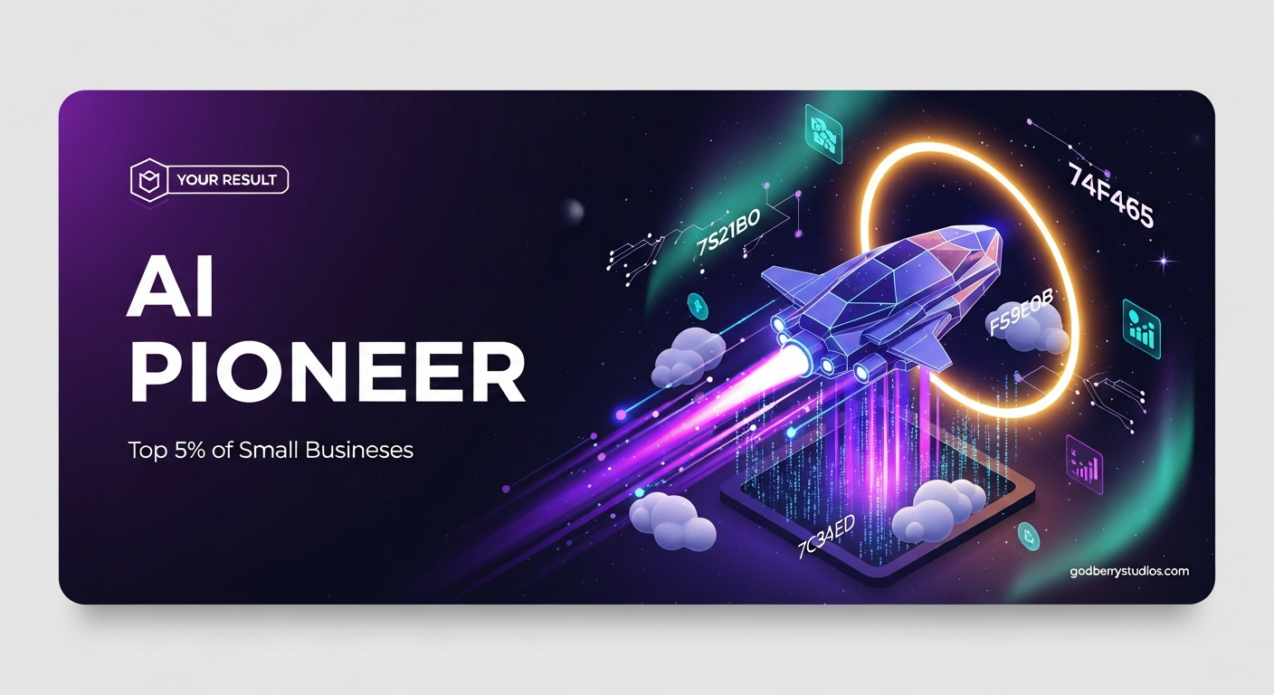 AI Pioneer — AI Readiness Quiz