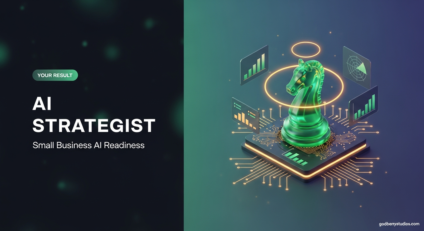 AI Strategist — AI Readiness Quiz